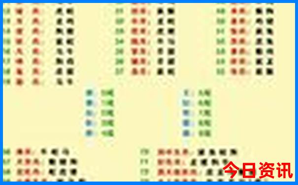 新化十大旅游景点